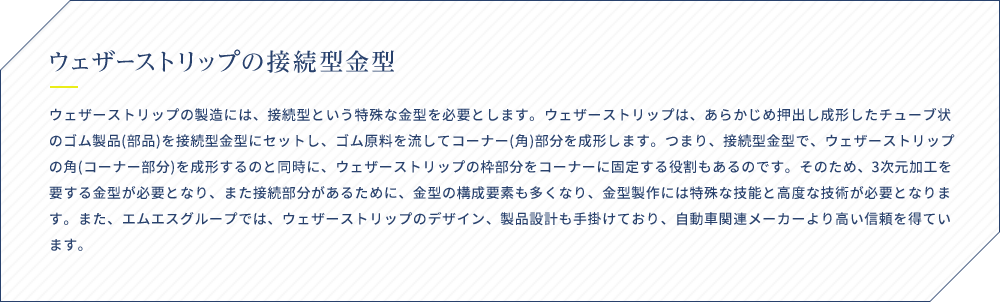 ウェザーストリップの接続型金型 ウェザーストリップの製造には、接続型という特殊な金型を必要とします。ウェザーストリップは、あらかじめ押出し成形したチューブ状のゴム製品(部品)を接続型金型にセットし、ゴム原料を流してコーナー(角)部分を成形します。つまり、接続型金型で、ウェザーストリップの角(コーナー部分)を成形するのと同時に、ウェザーストリップの枠部分をコーナーに固定する役割もあるのです。そのため、3次元加工を要する金型が必要となり、また接続部分があるために、金型の構成要素も多くなり、金型製作には特殊な技能と高度な技術が必要となります。また、エムエスグループでは、ウェザーストリップのデザイン、製品設計も手掛けており、自動車関連メーカーより高い信頼を得ています。